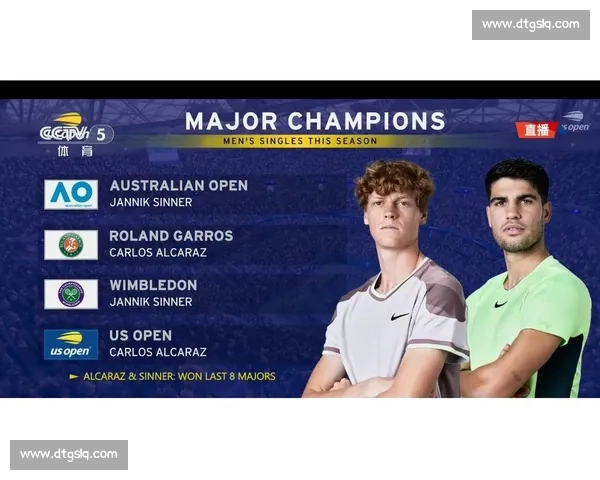 双雄争霸:阿尔卡拉斯与辛纳平分 2024 四大满贯 双雄争霸:阿尔卡拉斯与辛纳平分 2024 四大满贯