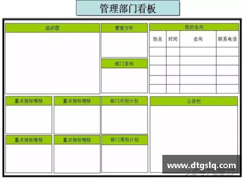如何设计并实现生产管理看板？(看板管理就是JIT生产方式吗？)