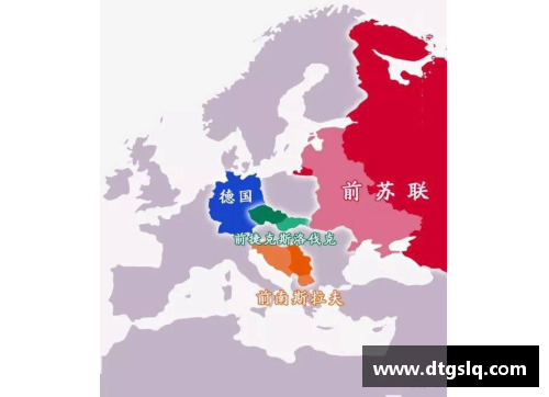 斯拉夫国家有哪些？(国人去哪些国家可以免签证？)