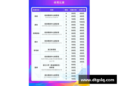 亚运会门票怎么取票？(杭州亚运会最贵门票是哪个项目？)