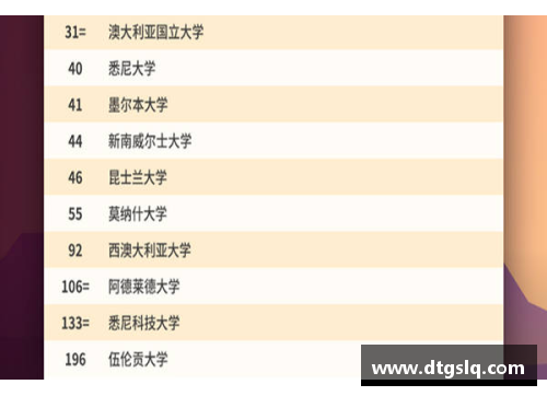 2021世界杯亚洲积分榜排行榜？(亚洲杯最新积分榜？)